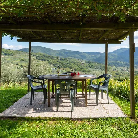 Locazione Turistica Giuggiolo